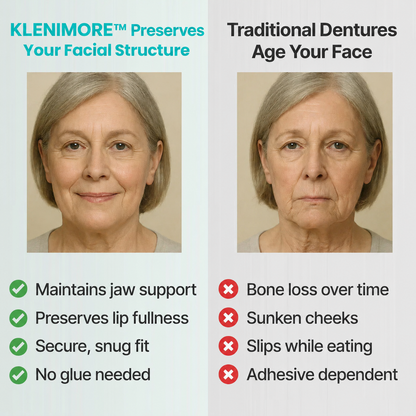 ⏰ Custom-Fit Dentures  ENDS TODAY   50% OFF | Smile with Confidence|Buy 2, Get 1 Free