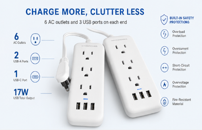 Twin Extension Cord Splitter