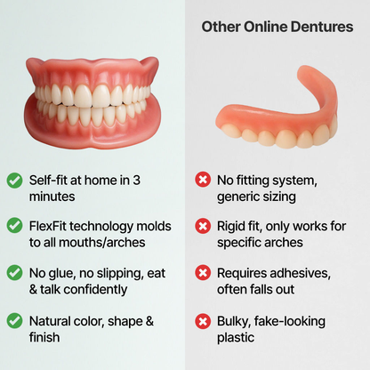 Today's Special Offer | 😀Smile with Confidence|Buy 2 Get 1 Free